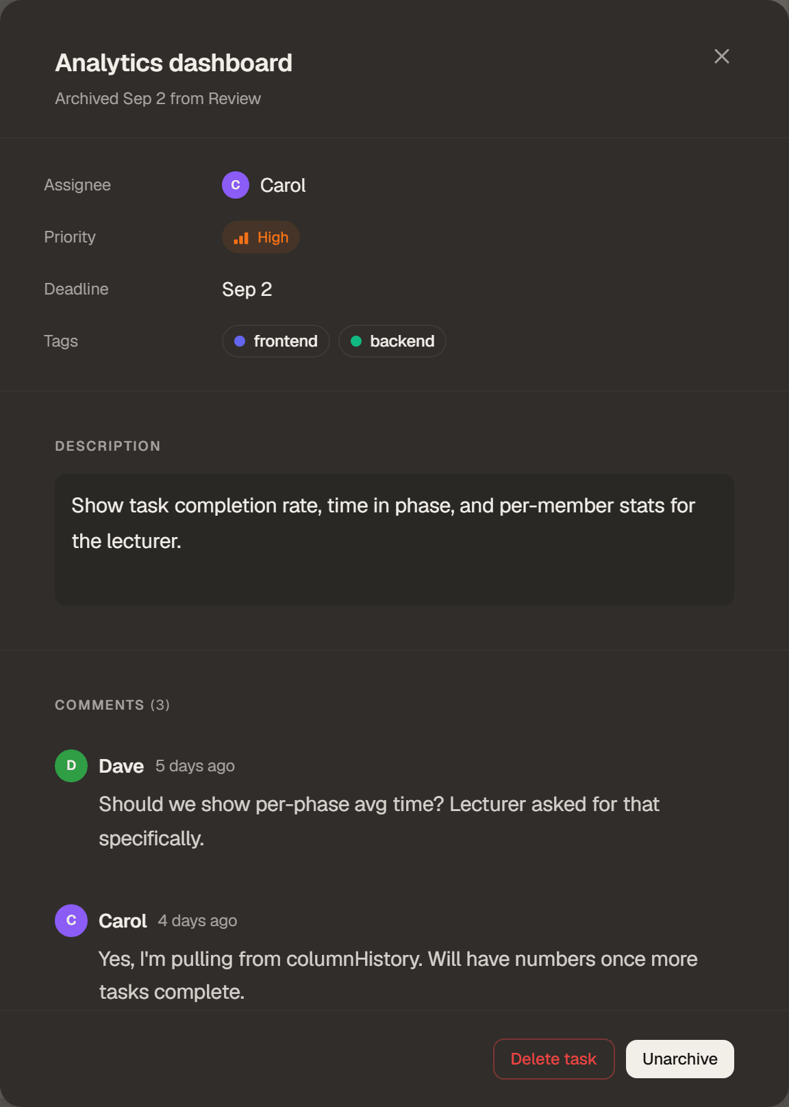 An archived task's full detail view, showing its properties, description and comment thread with Unarchive and Delete task actions