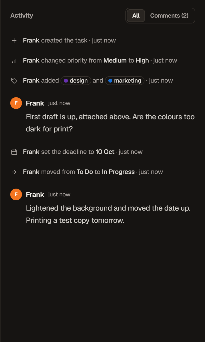 The Activity column, showing a priority change from Medium to High, two tags added, a comment asking about the attached poster, a deadline set to 10 Oct and a move from To Do to In Progress